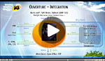 Int&eacute;gration et ouverture : WEBDEV AS/400 permet de capitaliser sur votre existant (syst&egrave;me d'information, ERP, programmes, messagerie, technologies du Web,...)